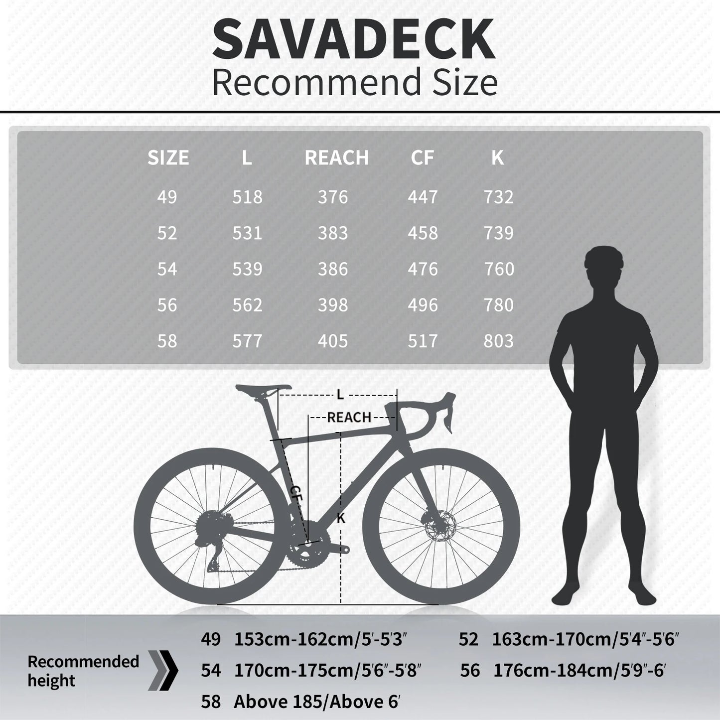 SAVA Racing Edition: Adult Bike Road Racing