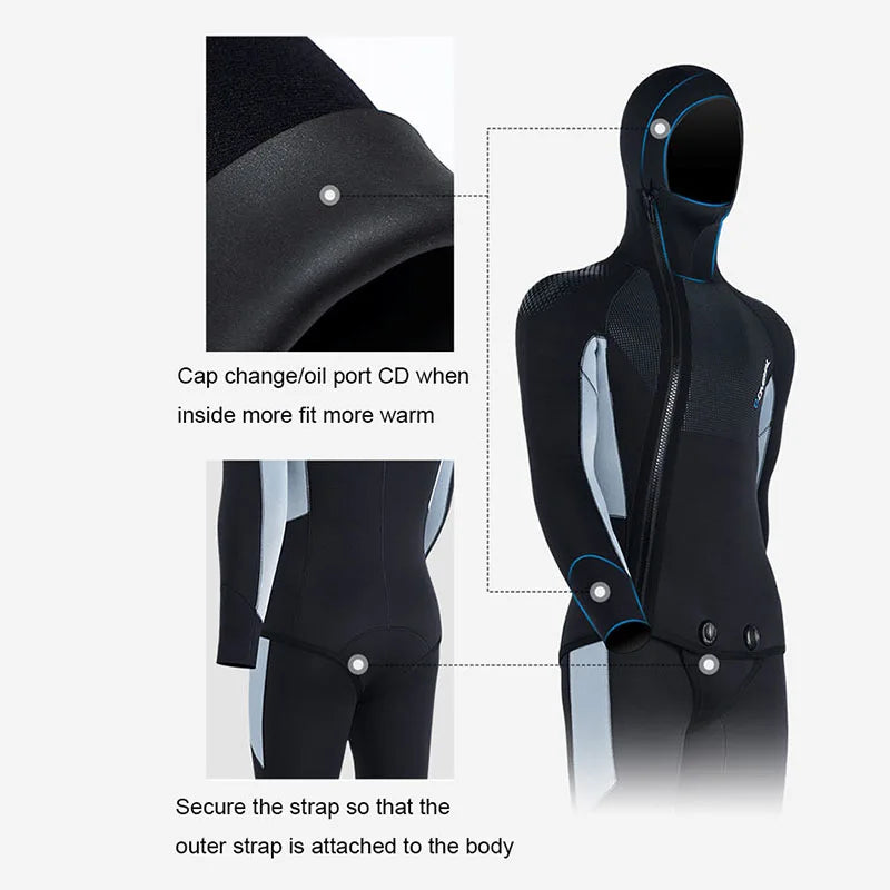 5mm Neoprene Wetsuit  -  Scuba Diving -  Men / Women